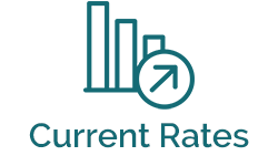 view current rates